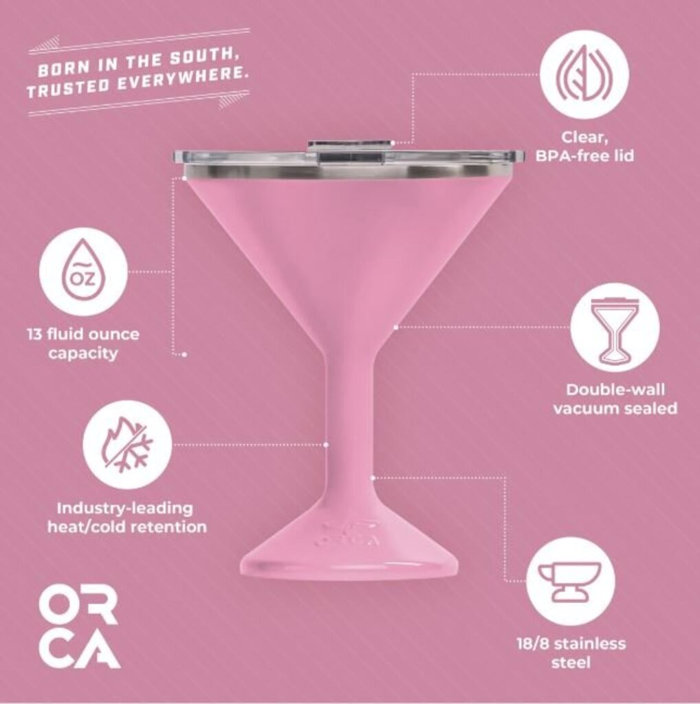 ORCA Tini