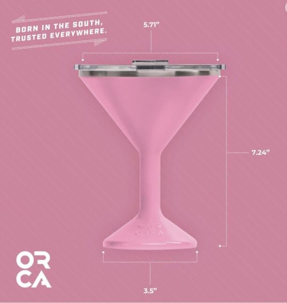 ORCA Tini