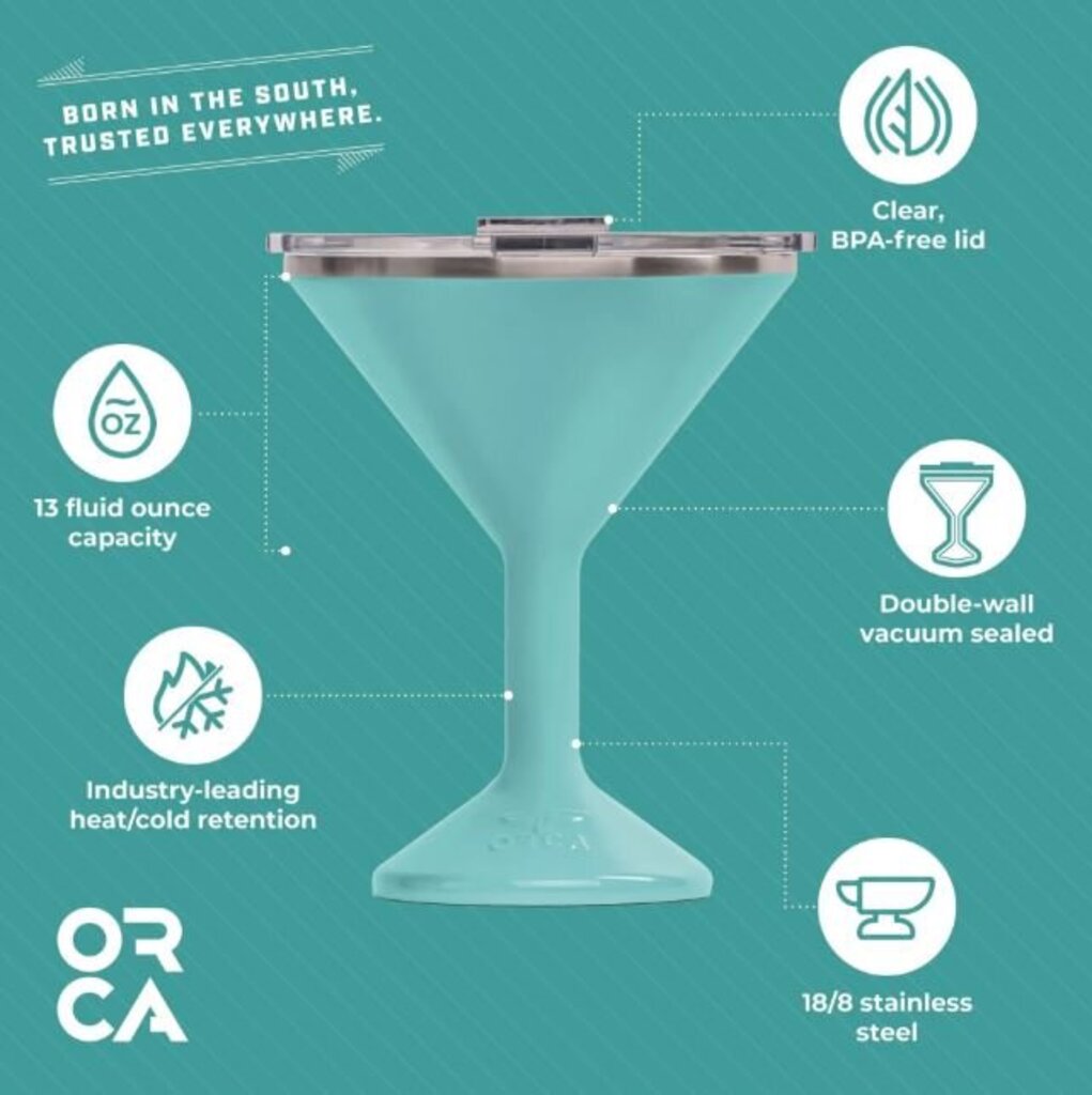 ORCA Tini