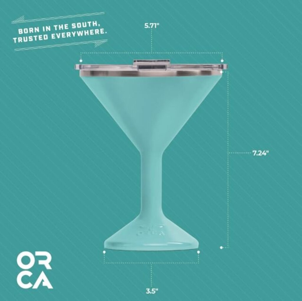ORCA Tini