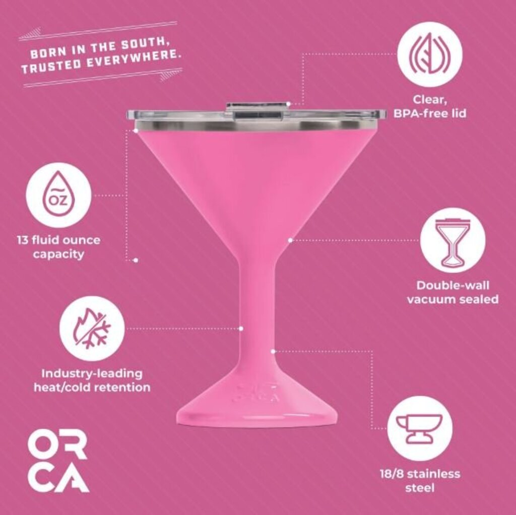 ORCA Tini