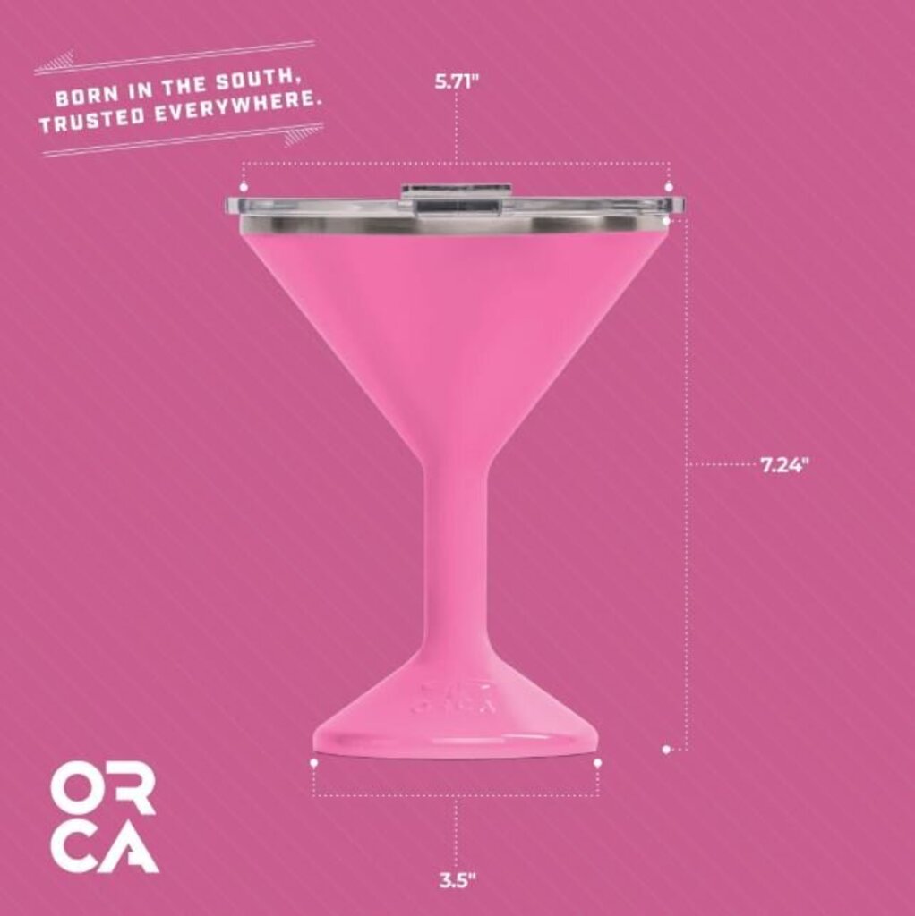 ORCA Tini